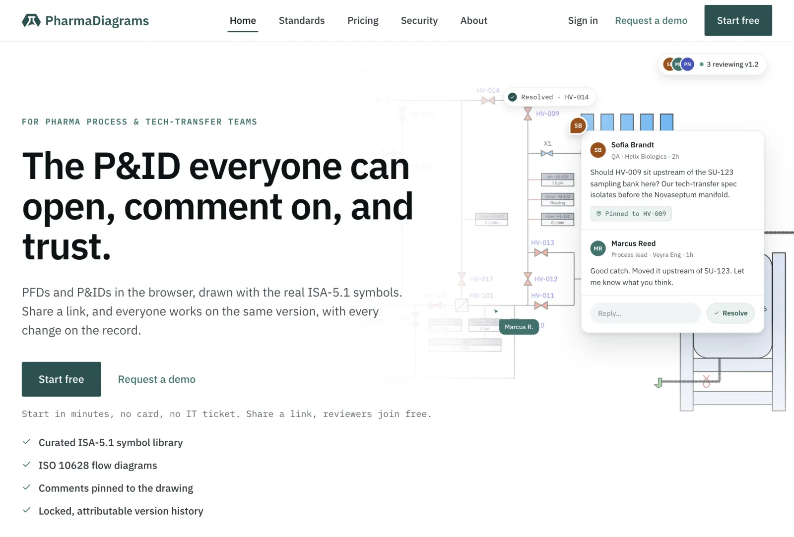 PharmaDiagrams home page showing a P&ID preview and drawing comments